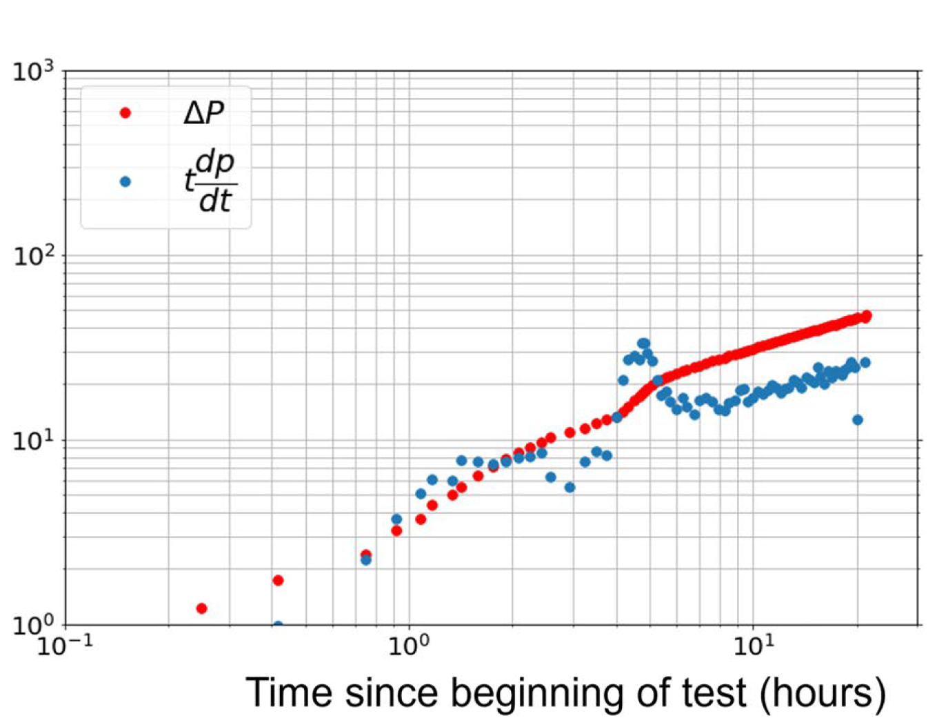 fig.1b